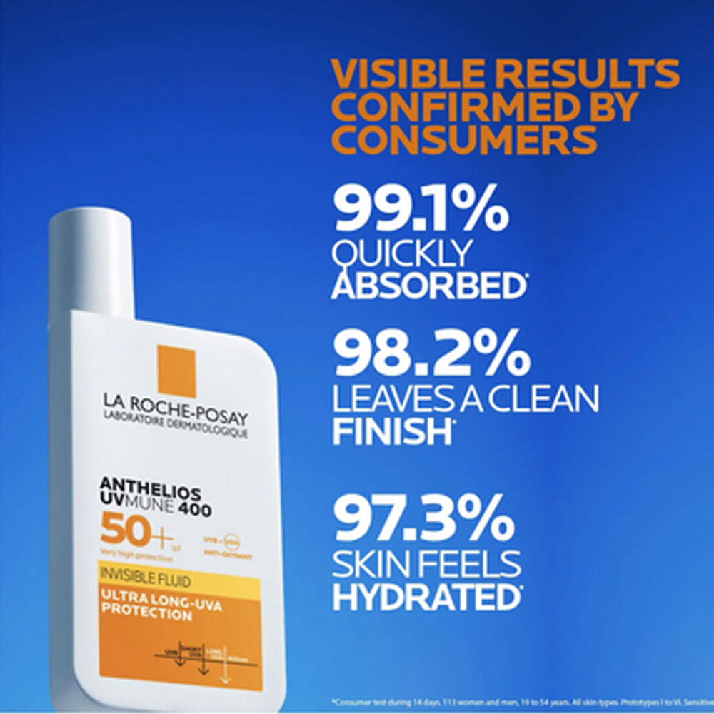 La Roche Anthelios Shaka Fluid Face Spf50+ 50ml